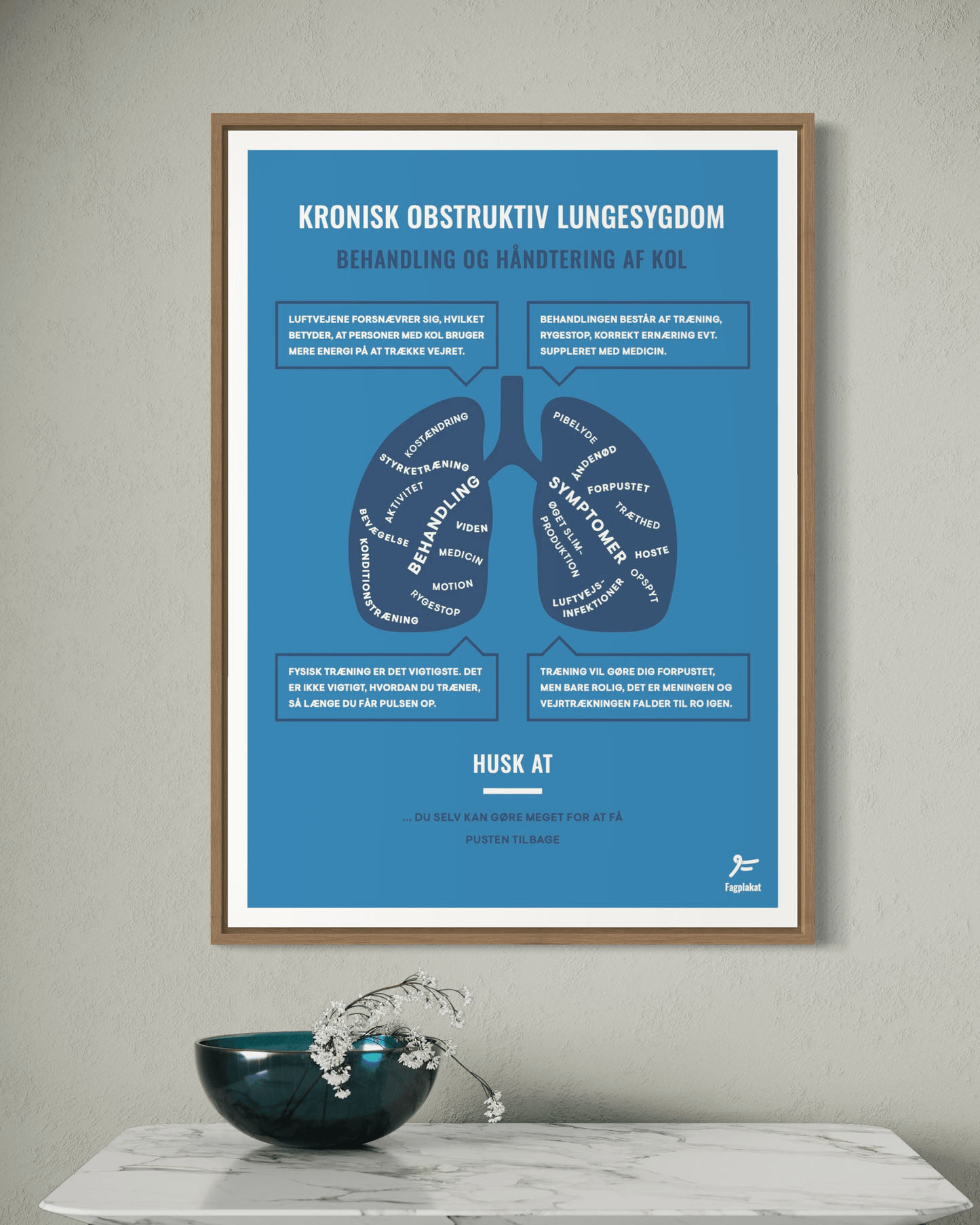 Fagplakat | Kronisk Obstruktiv Lungesygdom