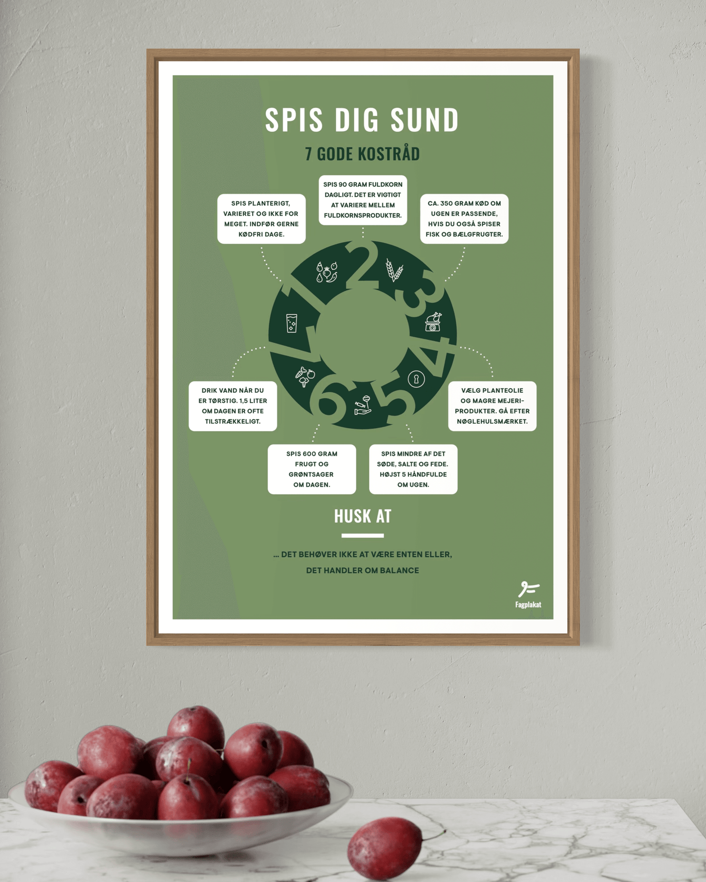 Fagplakat | Spis Dig Sund