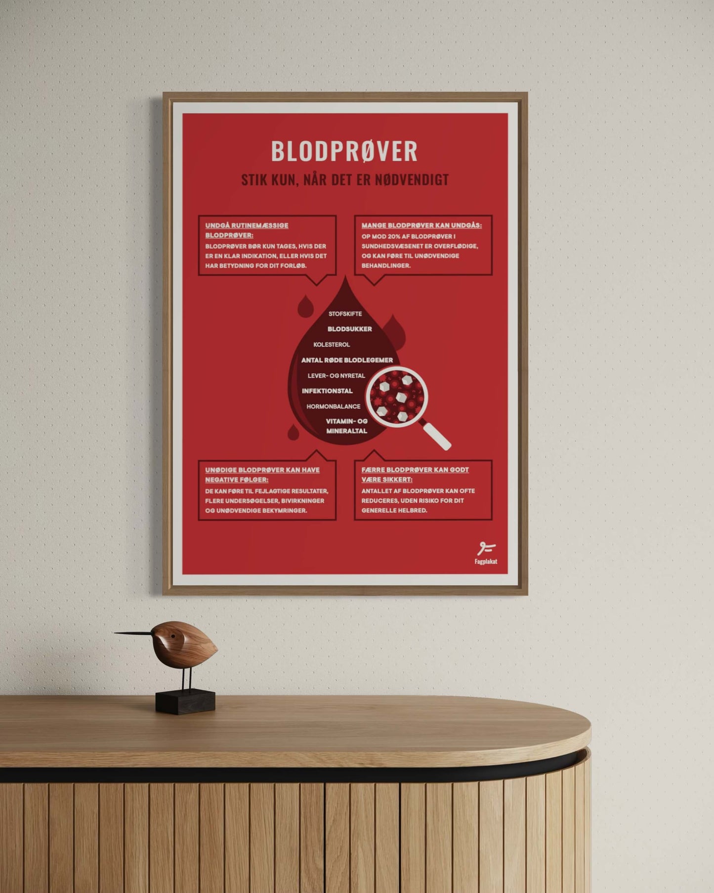 Fagplakat | Blodprøver