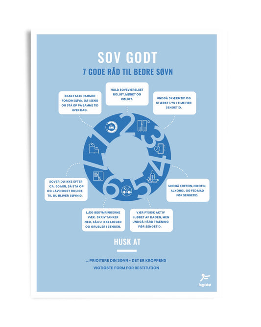 Fagplakat | Sov Godt