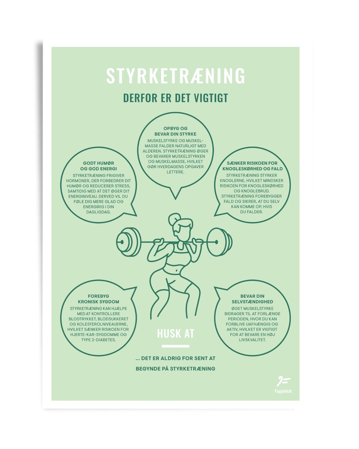 Fagplakat | Styrketræning - Derfor er det vigtigt