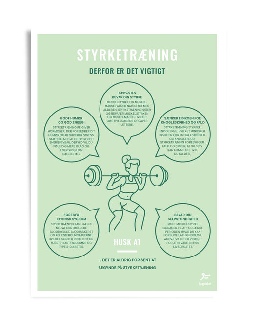 Fagplakat | Styrketræning - Derfor er det vigtigt