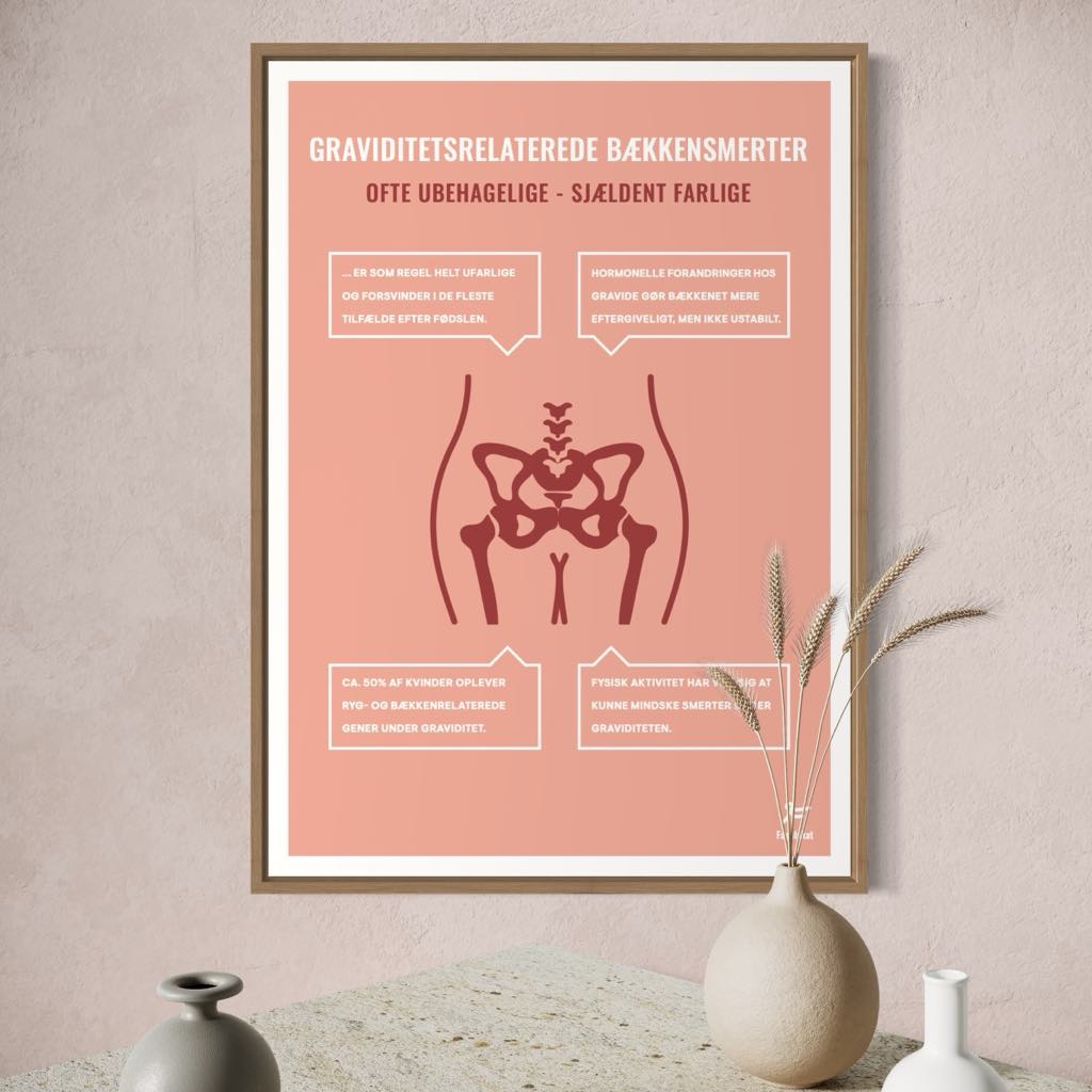 Fagplakat | Graviditetsrelaterede Bækkensmerter