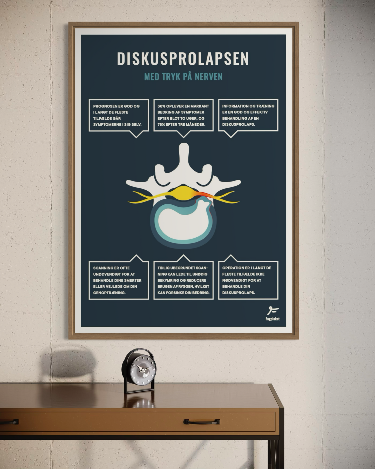 Fagplakat | Diskusprolapsen - Med Tryk På Nerven